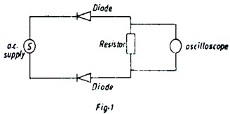 Image From EcoleBooks.com