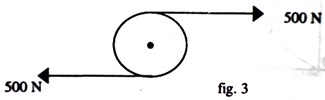 Image From EcoleBooks.com