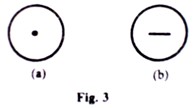 Image From EcoleBooks.com