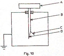 Image From EcoleBooks.com