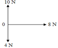 Image From EcoleBooks.com