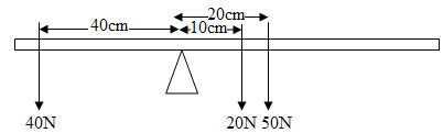 Image From EcoleBooks.com