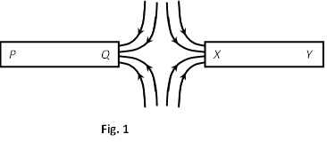Image From EcoleBooks.com