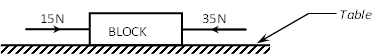 Image From EcoleBooks.com