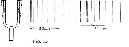 Image From EcoleBooks.com