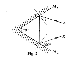 Image From EcoleBooks.com