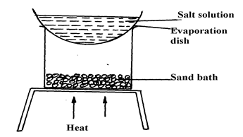 Image From EcoleBooks.com