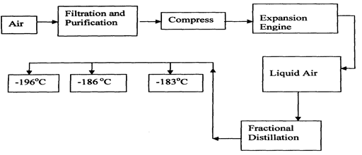 Image From EcoleBooks.com