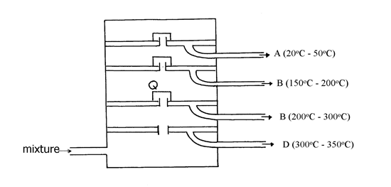Image From EcoleBooks.com