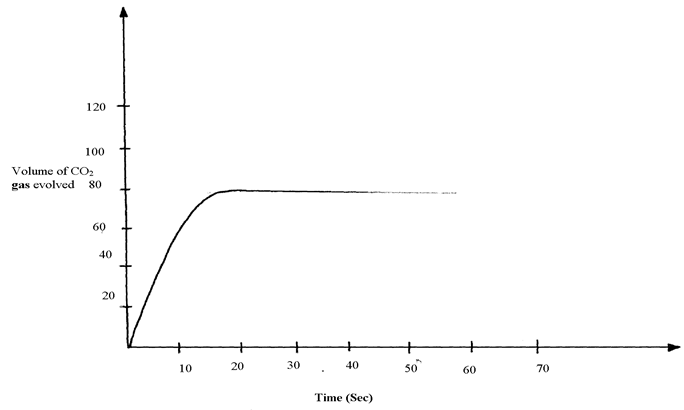 Image From EcoleBooks.com