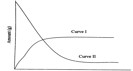Image From EcoleBooks.com