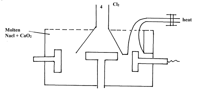 Image From EcoleBooks.com