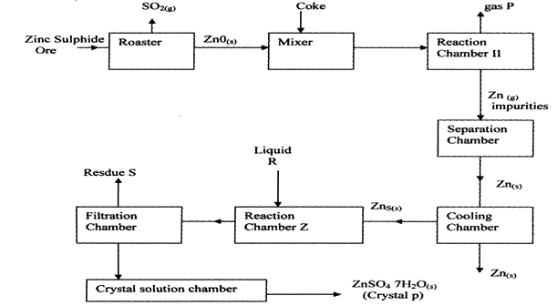 Image From EcoleBooks.com