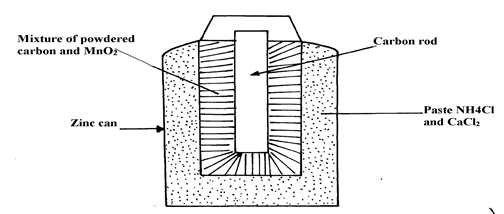 Image From EcoleBooks.com