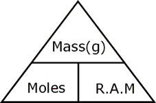 Image From EcoleBooks.com