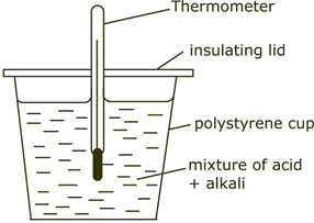 Image From EcoleBooks.com