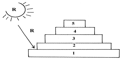 Image From EcoleBooks.com