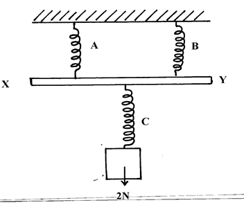 Image From EcoleBooks.com