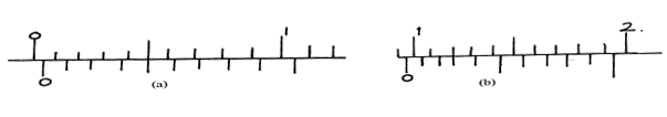 Image From EcoleBooks.com
