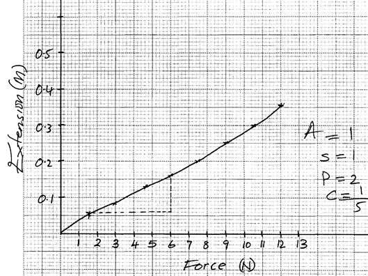 Image From EcoleBooks.com