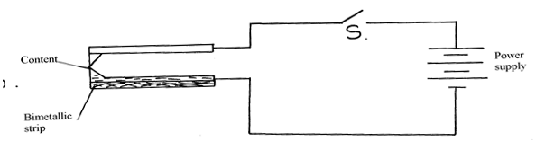 Image From EcoleBooks.com