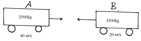Image From EcoleBooks.com
