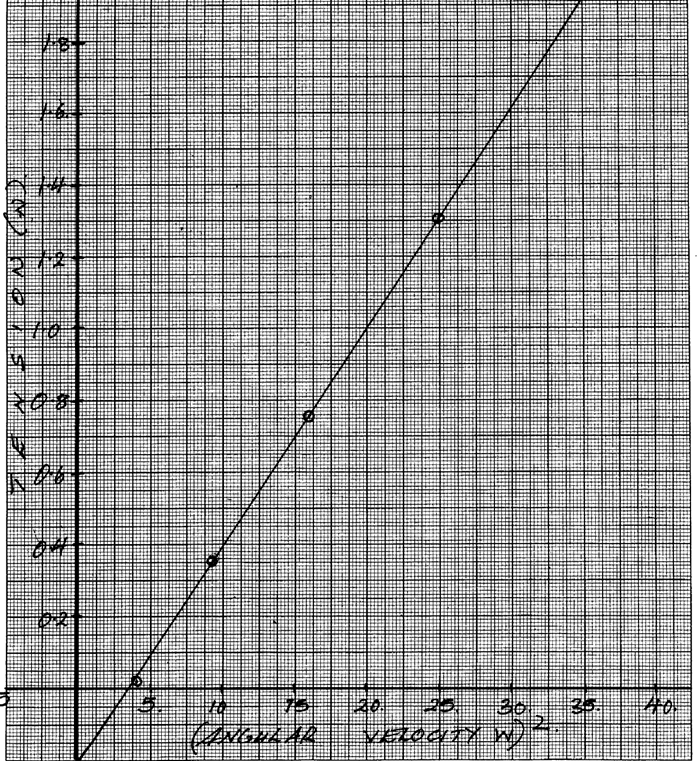 Image From EcoleBooks.com