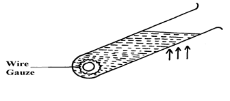 Image From EcoleBooks.com