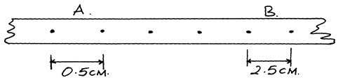 Image From EcoleBooks.com