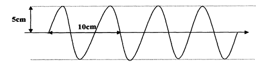 Image From EcoleBooks.com