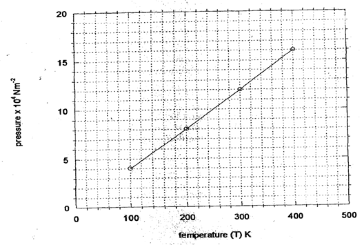 Image From EcoleBooks.com