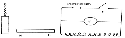 Image From EcoleBooks.com