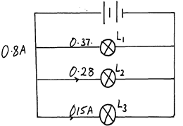 Image From EcoleBooks.com