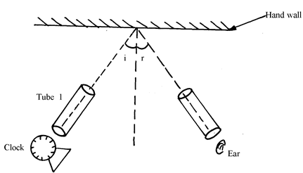 Image From EcoleBooks.com