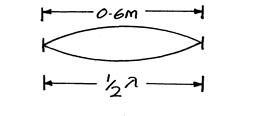Image From EcoleBooks.com