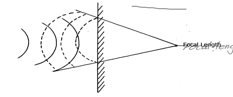 Image From EcoleBooks.com