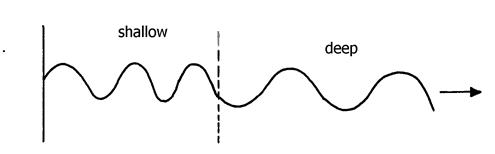 Image From EcoleBooks.com