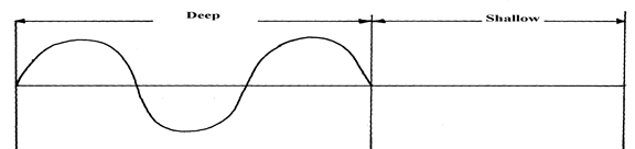 Image From EcoleBooks.com