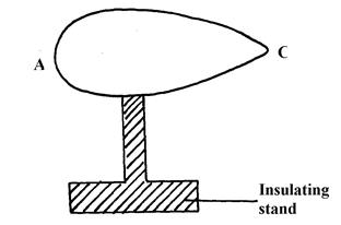 Image From EcoleBooks.com