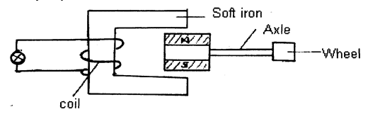 Image From EcoleBooks.com