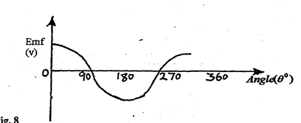 Image From EcoleBooks.com