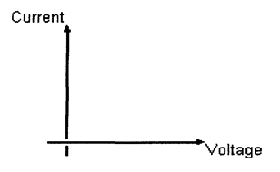 Image From EcoleBooks.com