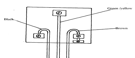 Image From EcoleBooks.com
