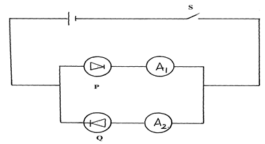 Image From EcoleBooks.com