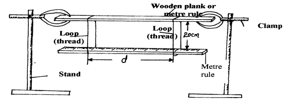 Image From EcoleBooks.com