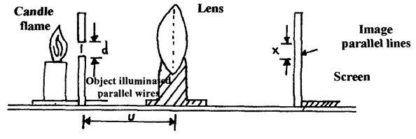 Image From EcoleBooks.com