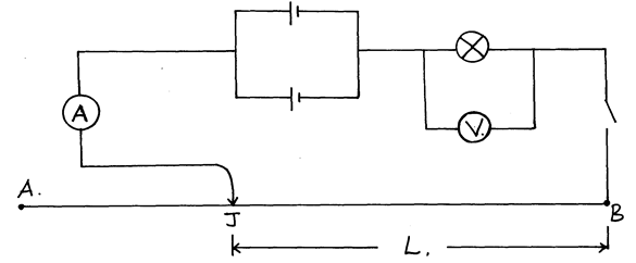 Image From EcoleBooks.com