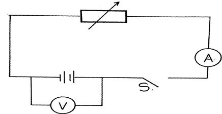 Image From EcoleBooks.com