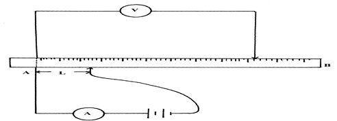 Image From EcoleBooks.com