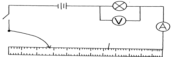 Image From EcoleBooks.com